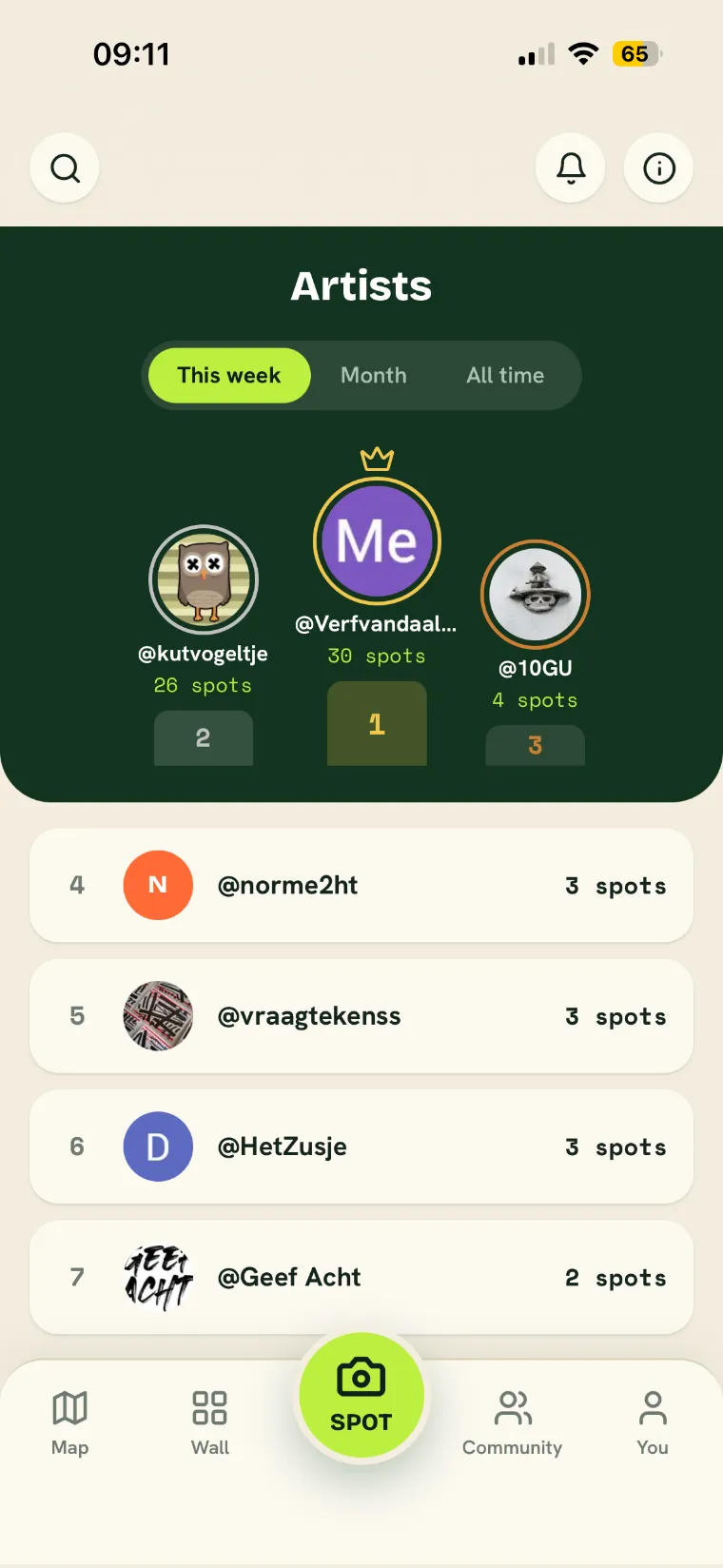 Leaderboards