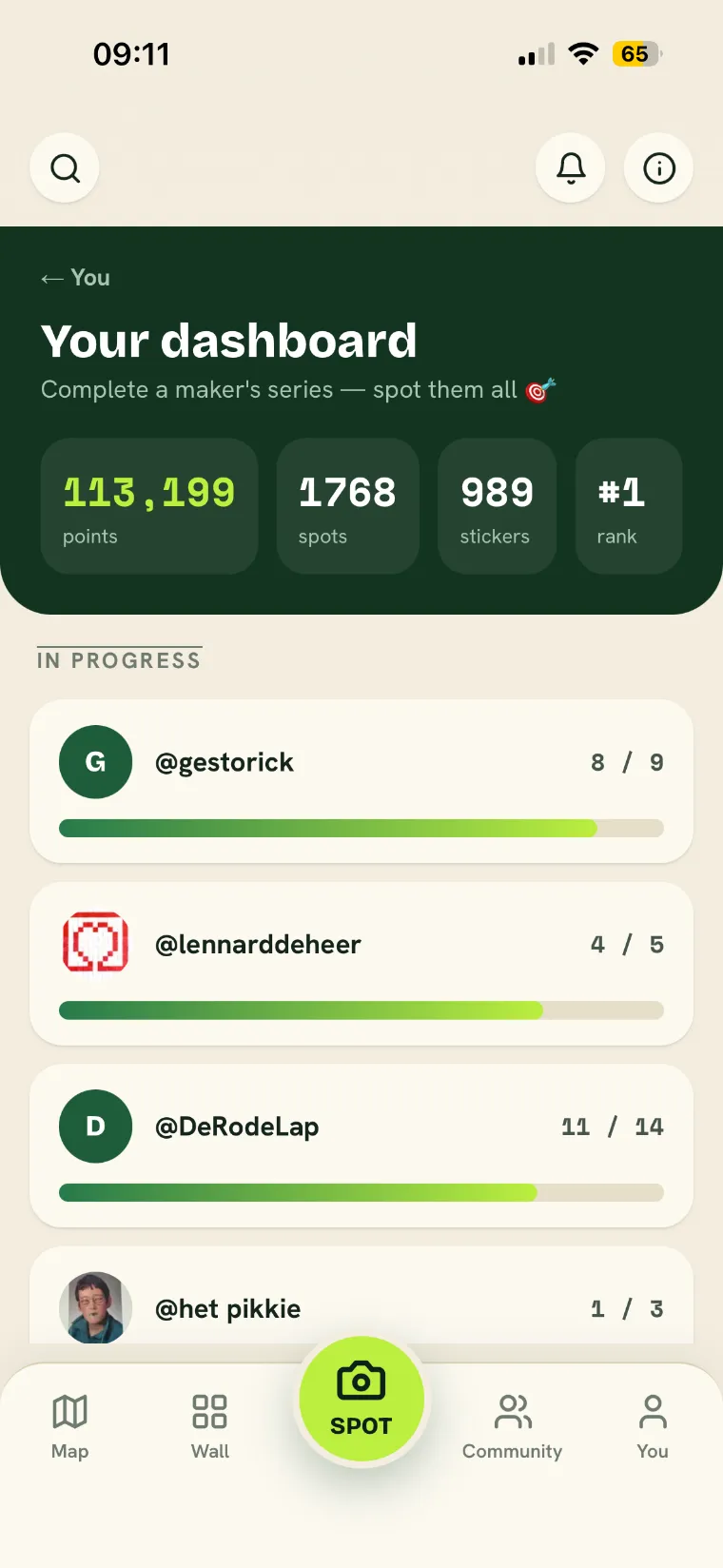 Maker dashboard